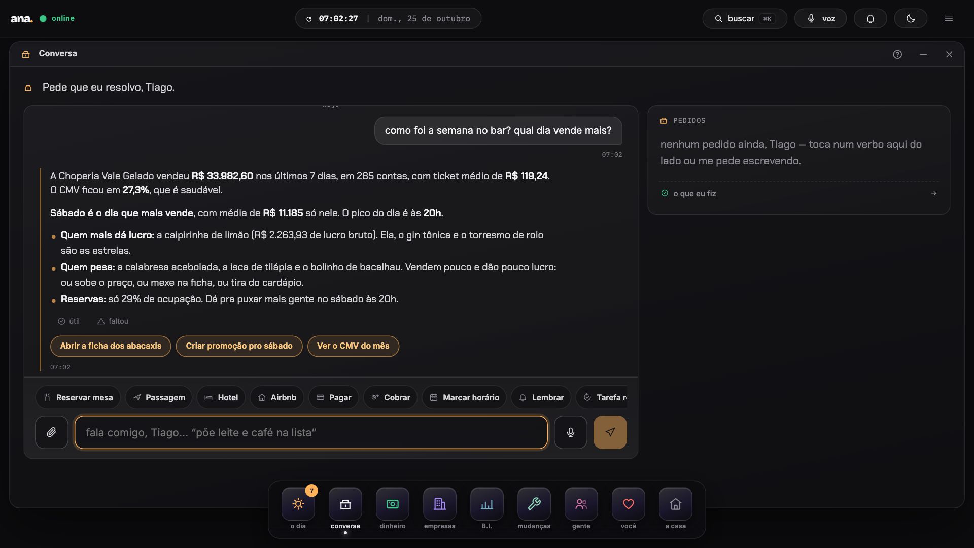 A resposta da Ana a “como foi a semana no bar? qual dia vende mais?”, na Conversa