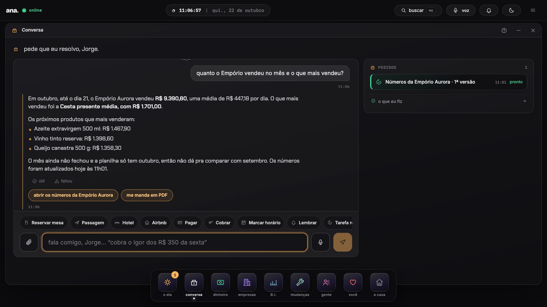 A resposta da Ana a “quanto o Empório vendeu no mês e o que mais vendeu?”, na Conversa